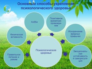 Изображение новости