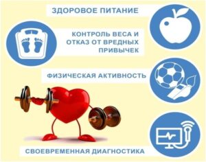 Изображение новости