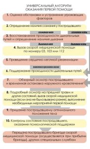 Изображение новости