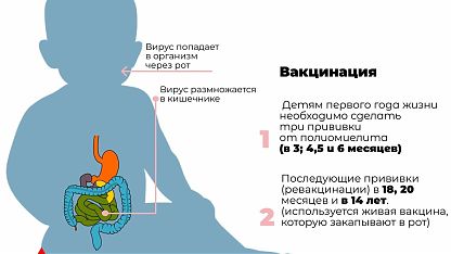 Изображение анонса новости